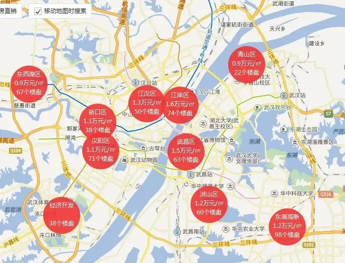 武汉买房